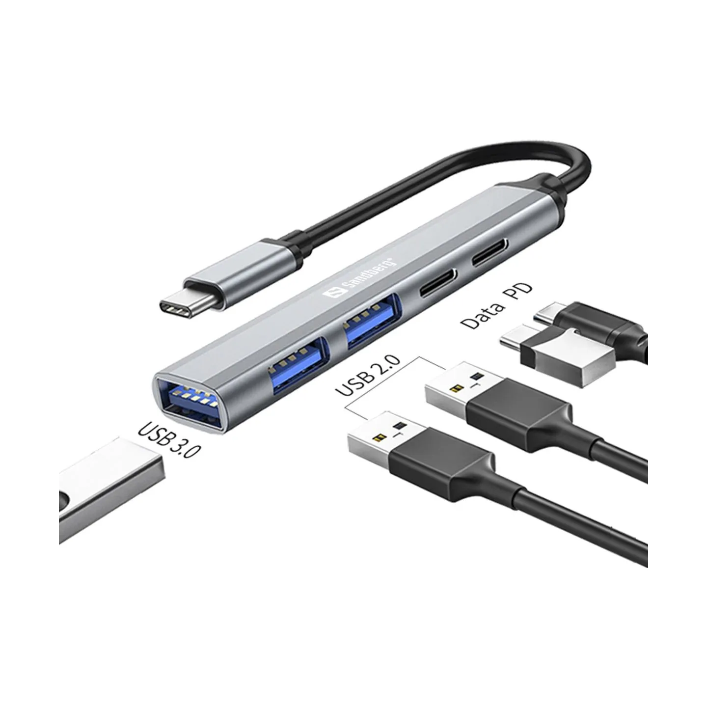 Sandberg 336-50 USB-C to 3xUSB-A+2xUSB-C Saver
