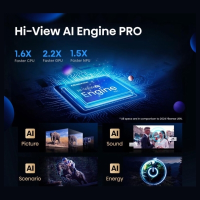 Hisense TV Set|HISENSE|100 "|4K Ultra HD|3840 x 2160 pixels|Flat|16:9|ULED|100U7Q