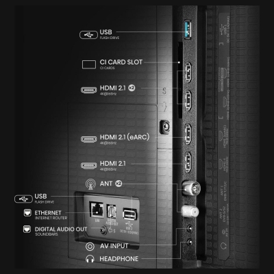 Hisense TV Set|HISENSE|100 "|4K Ultra HD|3840 x 2160 pixels|Flat|16:9|ULED|100U7Q