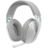 Logitech HEADSET PC - G321 - WHITE - 2.4GHZ/BT - EMEA28i-935
