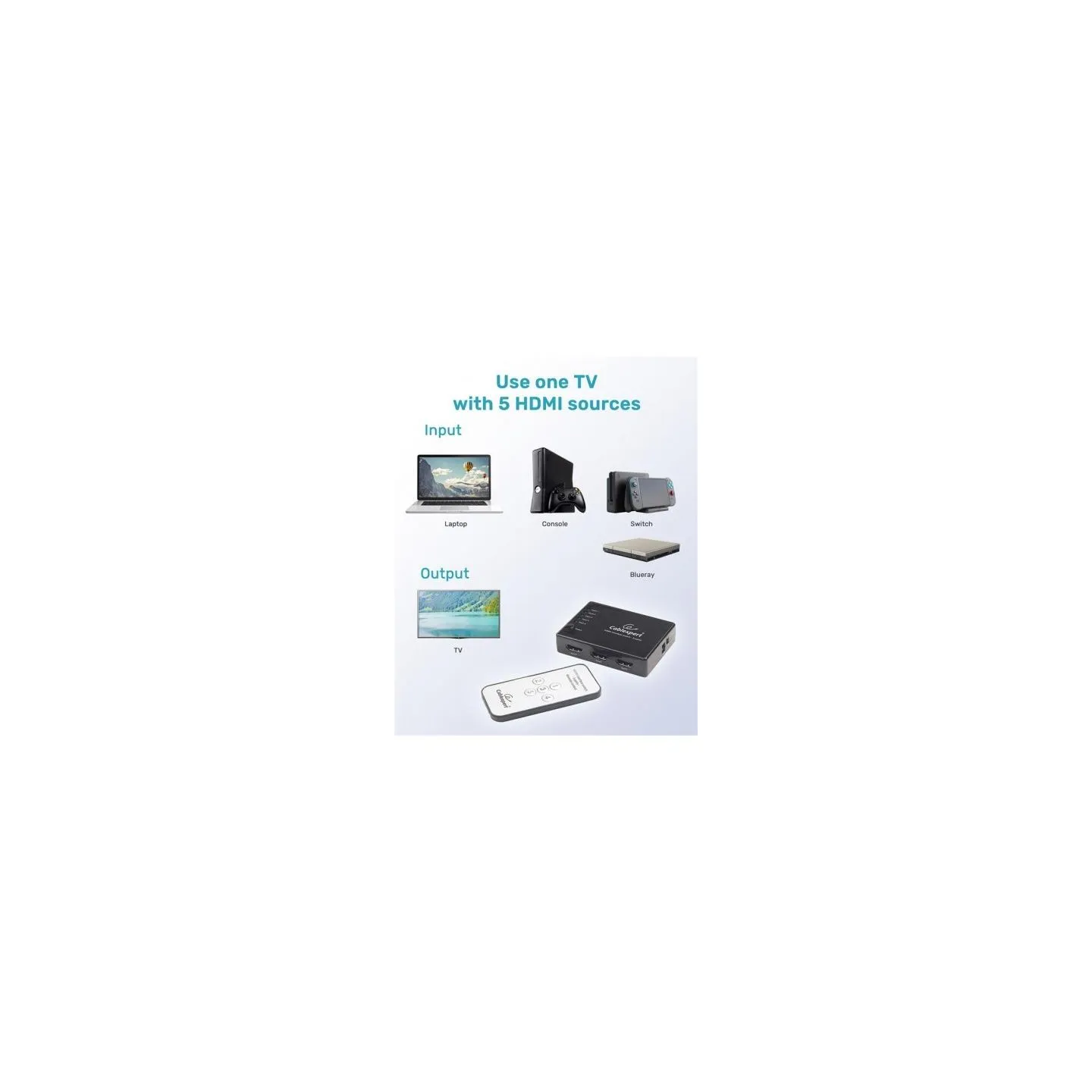 Gembird I/O SWITCH HDMI 5P/DSW-HDMI-53 GEMBIRD