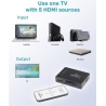 Gembird I/O SWITCH HDMI 5P/DSW-HDMI-53 GEMBIRD