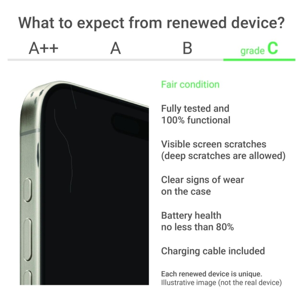 Apple Renewed Grade C | Apple iPhone 12 | Black | 6.1 " | Super Retina XDR | A14 Bionic | 4 GB | 64 GB | iOS