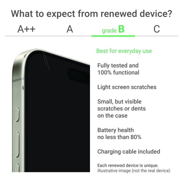 Apple Renewed Grade B | Apple iPhone 12 Pro Max | Black | 6.7 " | Super Retina XDR OLED | 128 GB | 5G | iOS