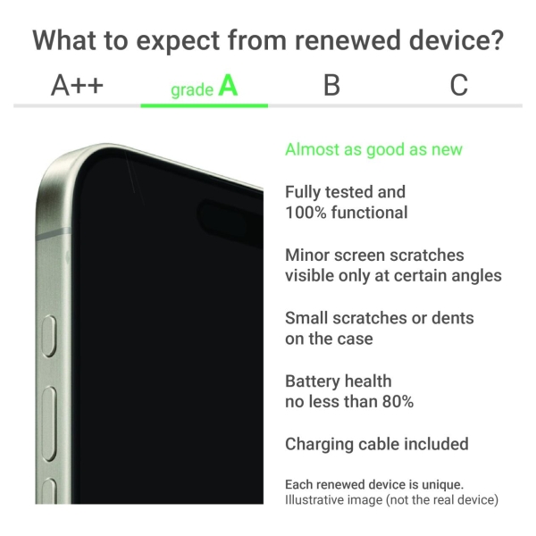 Apple Renewed Grade A | Apple iPhone 13 | Blue | 6.1 " | Super Retina XDR OLED | 128 GB | 5G | iOS