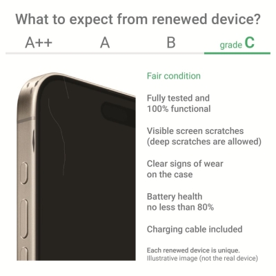 Samsung Renewed Grade C | Samsung Galaxy S24 | Marble Gray | 6.2 " | Dynamic AMOLED 2X | 128 GB | 5G | Android