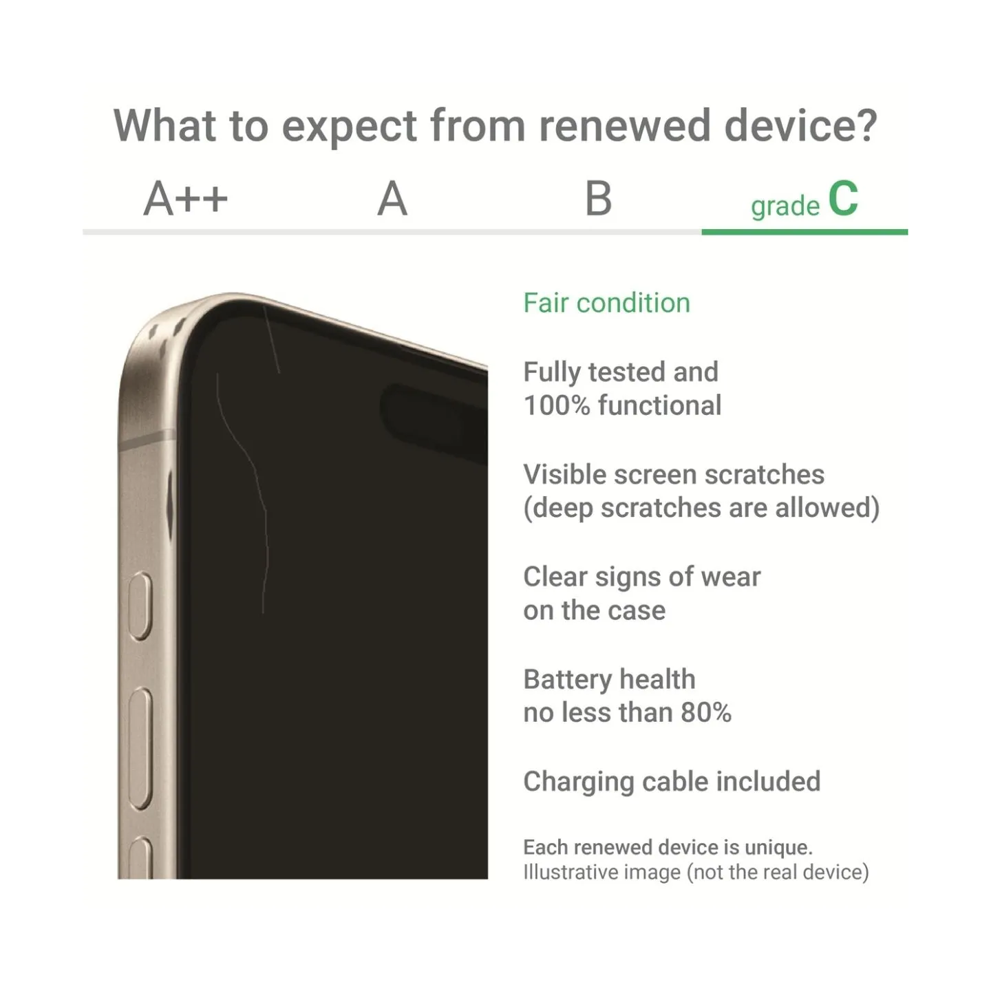 Samsung Renewed Grade C | Samsung Galaxy S24 | Marble Gray | 6.2 " | Dynamic AMOLED 2X | 128 GB | 5G | Android