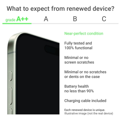 Apple Renewed Grade A++ | Apple iPhone 16 Pro Max | Desert Titanium | 6.9 " | OLED | 256 GB | 5G | iOS