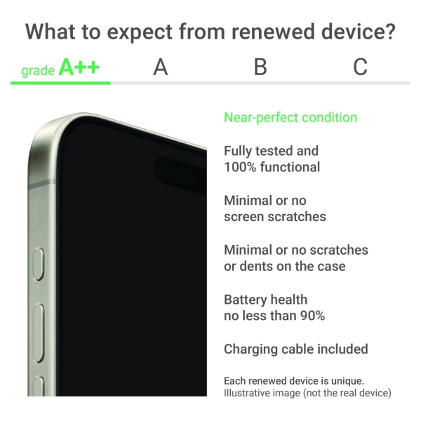 Apple Renewed Grade A++ | Apple iPhone 16 Pro Max | Desert Titanium | 6.9 " | OLED | 256 GB | 5G | iOS