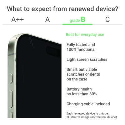 Xiaomi Renewed Grade B | Xiaomi 15 Ultra | Silver Chrome | 6.73 " | AMOLED | 512 GB | 5G | Android