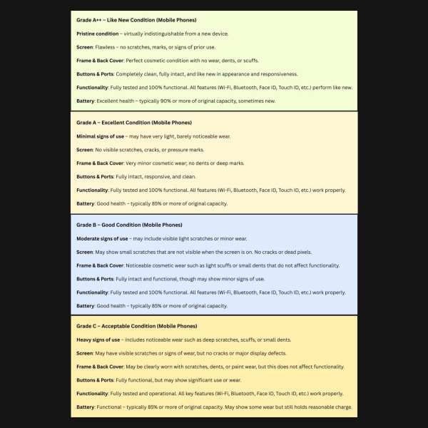 Apple Renewed Grade C | Apple iPhone 13 | Midnight | 6.1 " | Super Retina XDR OLED | 256 GB | 5G | iOS