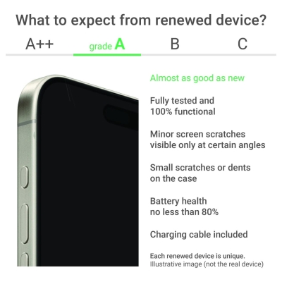Samsung Renewed Grade A | Samsung Galaxy S21 FE | Graphite | 6.4 " | Dynamic AMOLED 2X | 128 GB | 5G | Android