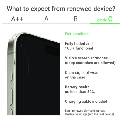 Apple Renewed Grade C | Apple iPhone 14 | Midnight | 6.1 " | Super Retina XDR OLED | 256 GB | 5G | iOS