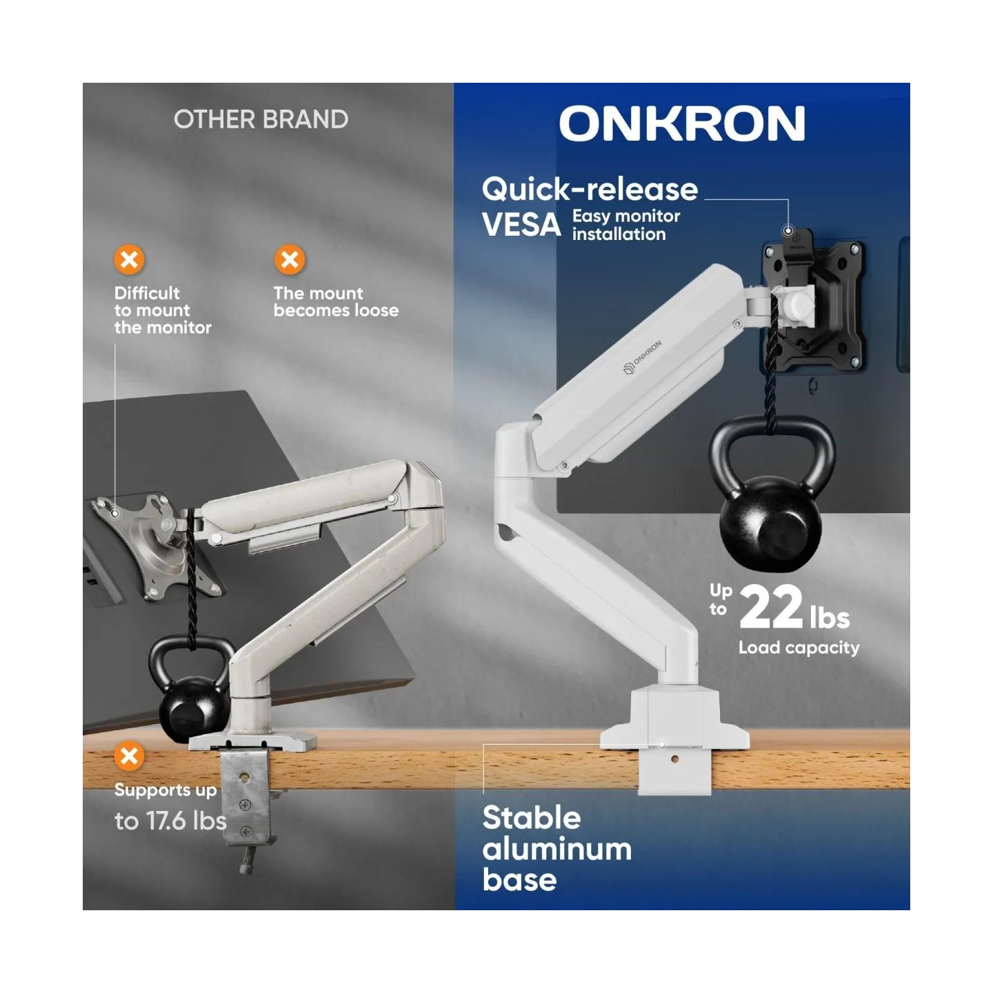 Onkron MONITOR ACC DESK MOUNT/13-32" BLK/WHT G80-BW ONKRON