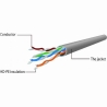 Gembird PATCH CABLE CAT5E UTP 2M/RED PP12-2M/R GEMBIRD