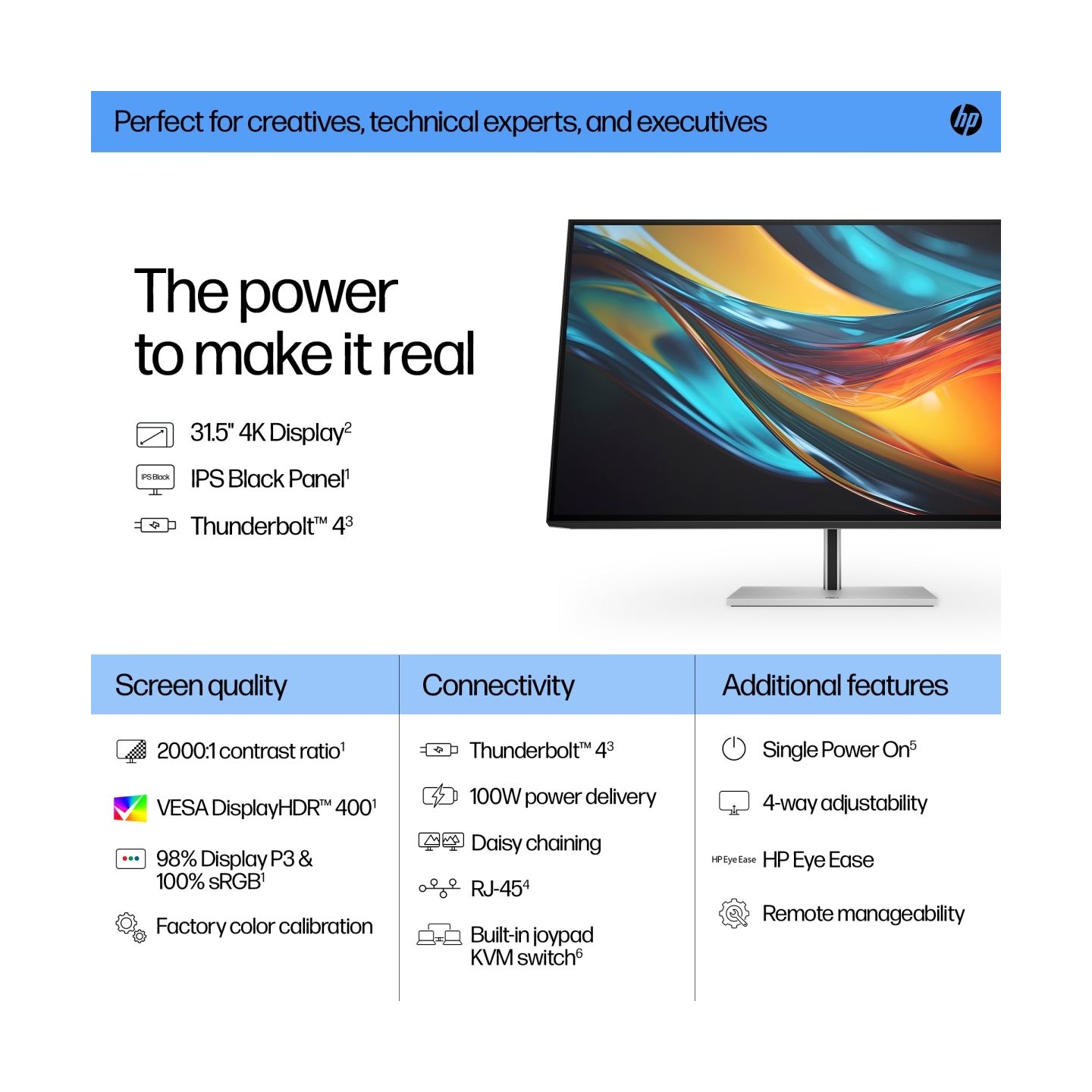 HP 732pk Series 7 Pro 4K TB4 Charging Monitor - 31.5" 3840x2160 UHD 400-nit 60Hz AG, IPS Black HDR 400, USB-C(100W/15W)/HDMI/Dis