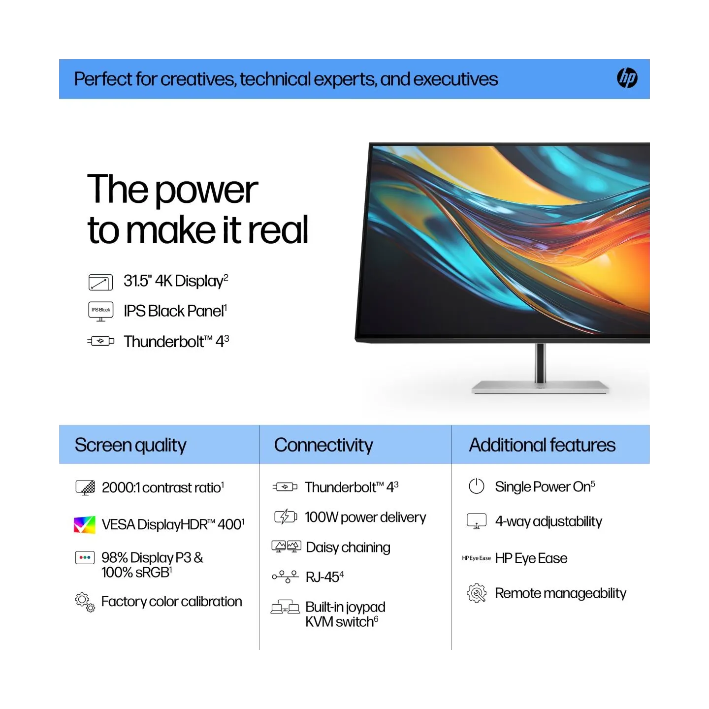HP S7 Pro 732pk 31.5i IPS 4K
