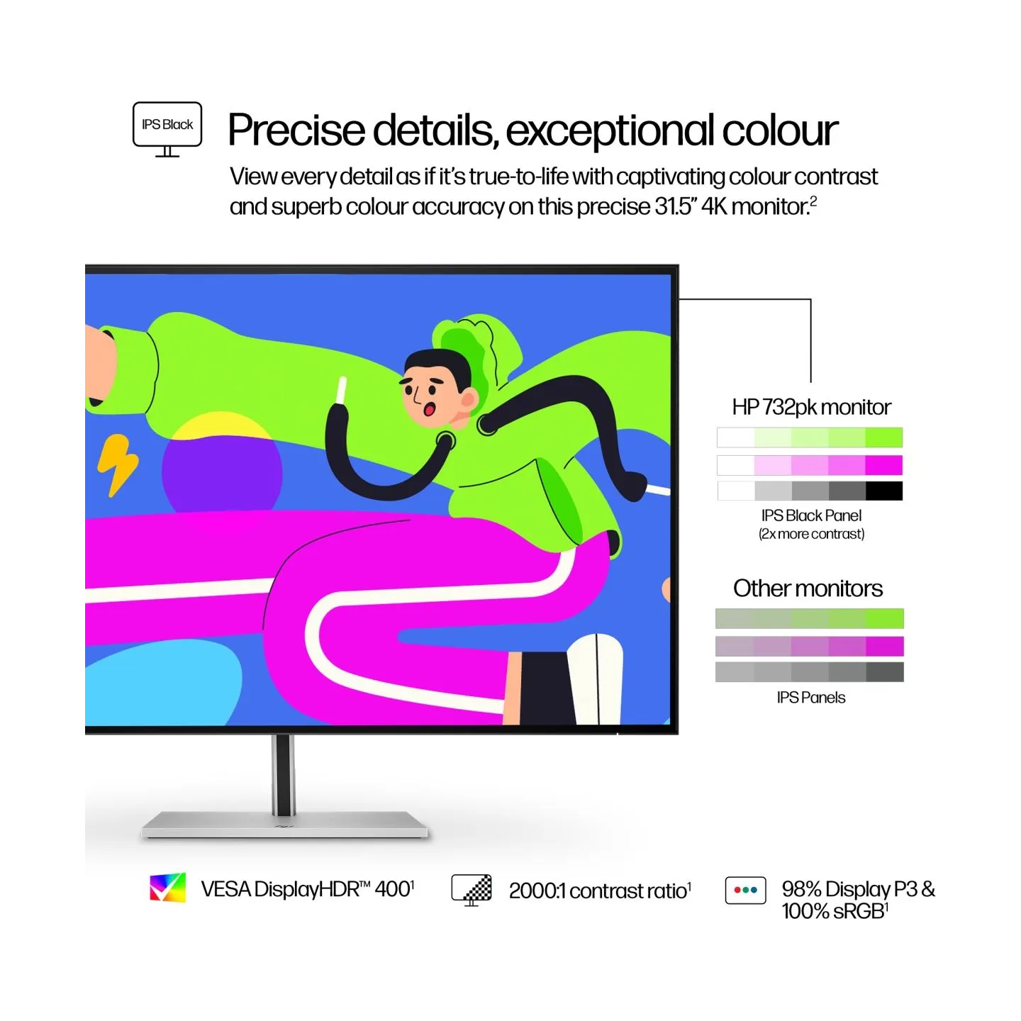HP S7 Pro 732pk 31.5i IPS 4K