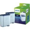 Philips Calc and Water filter CA6903/22 Same as CA6903/01 No descaling up to 5000 cups* / CA6903/22