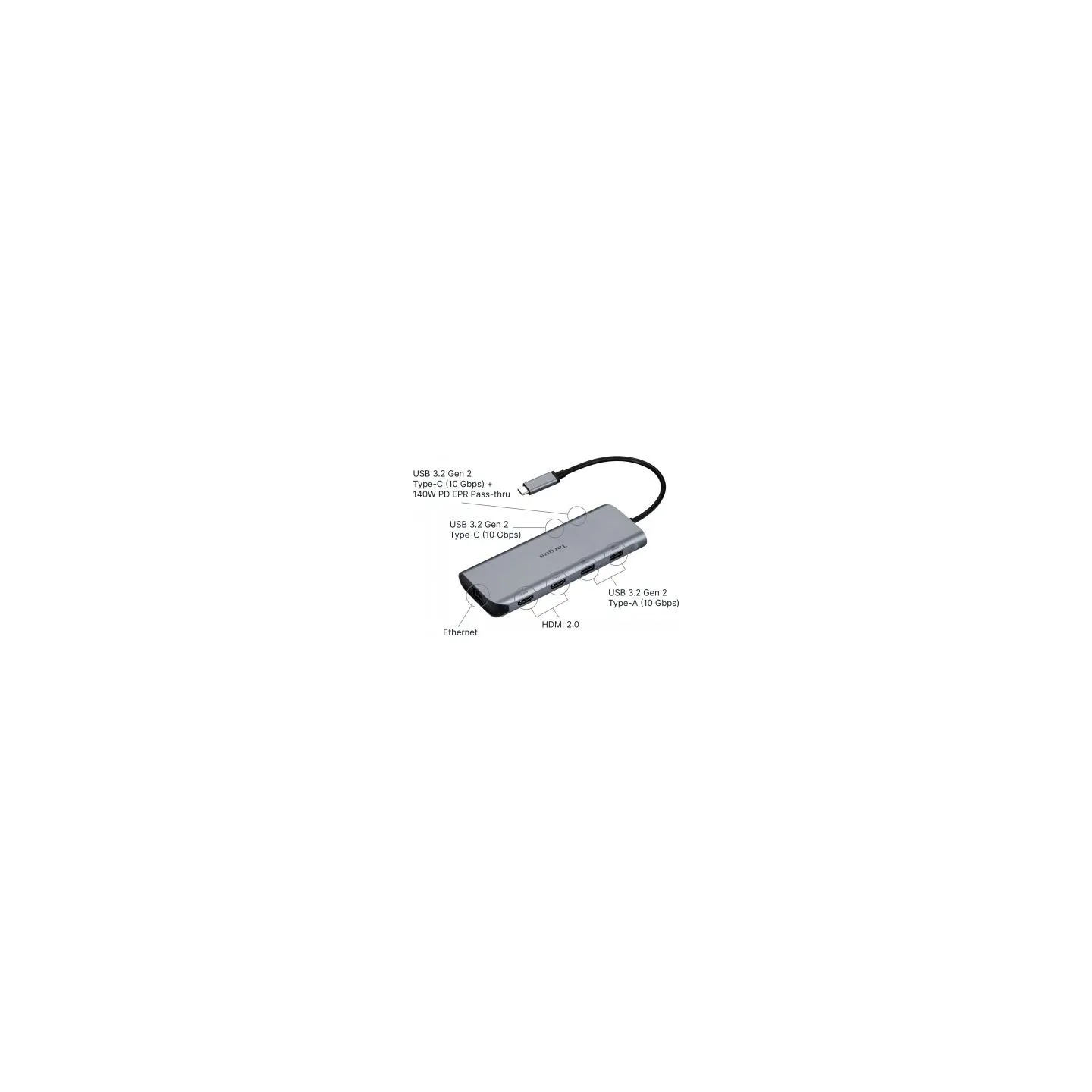 Targus USB-C DUAL HDMI 4K DOCKING STATION