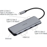 Targus USB-C DUAL HDMI 4K DOCKING STATION