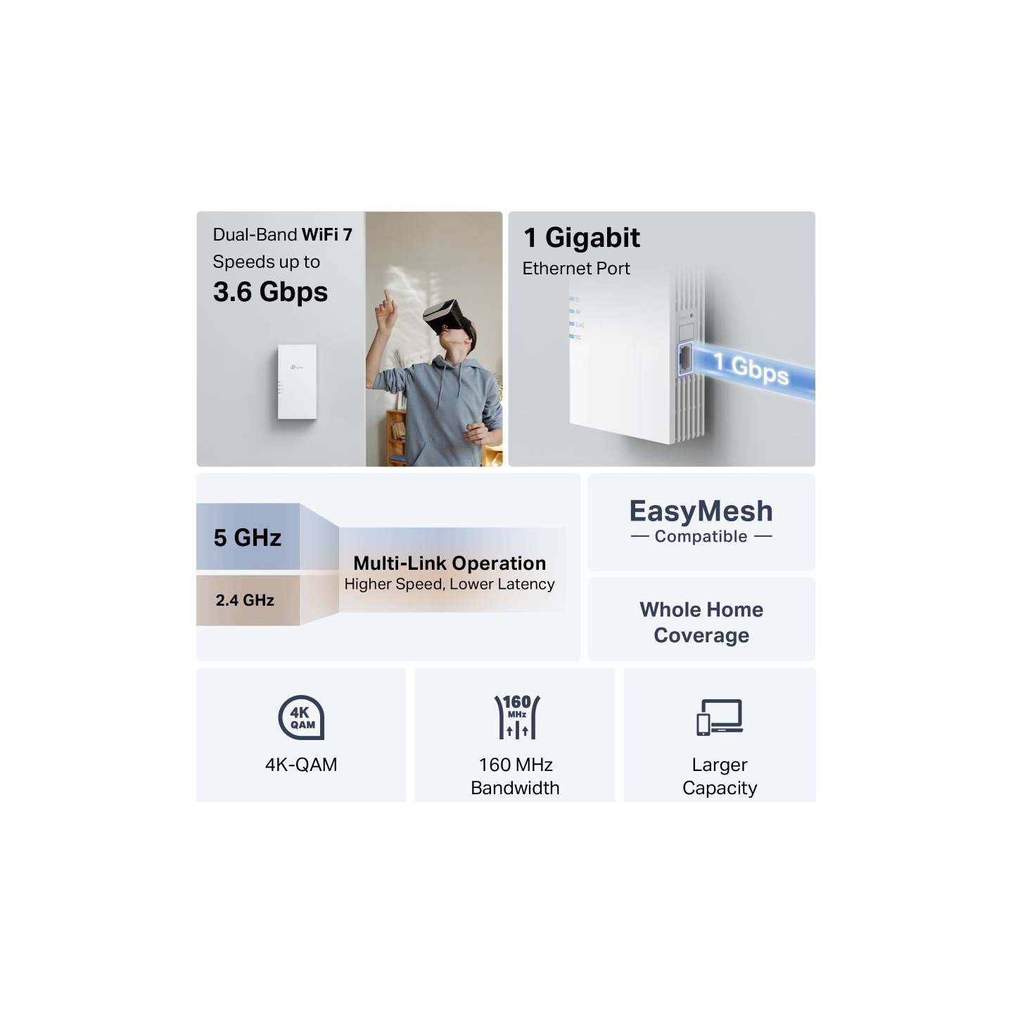 Tp-Link BE3600 Dual-Band Wi-Fi 7 Range Extender | RE220BE | 802.11ax | 1000 Mbit/s | Ethernet LAN (RJ-45) ports 1 | MU-MiMO No |