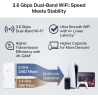 Tp-Link BE3600 Dual-Band Wi-Fi 7 Range Extender | RE220BE | 802.11ax | 1000 Mbit/s | Ethernet LAN (RJ-45) ports 1 | MU-MiMO No |