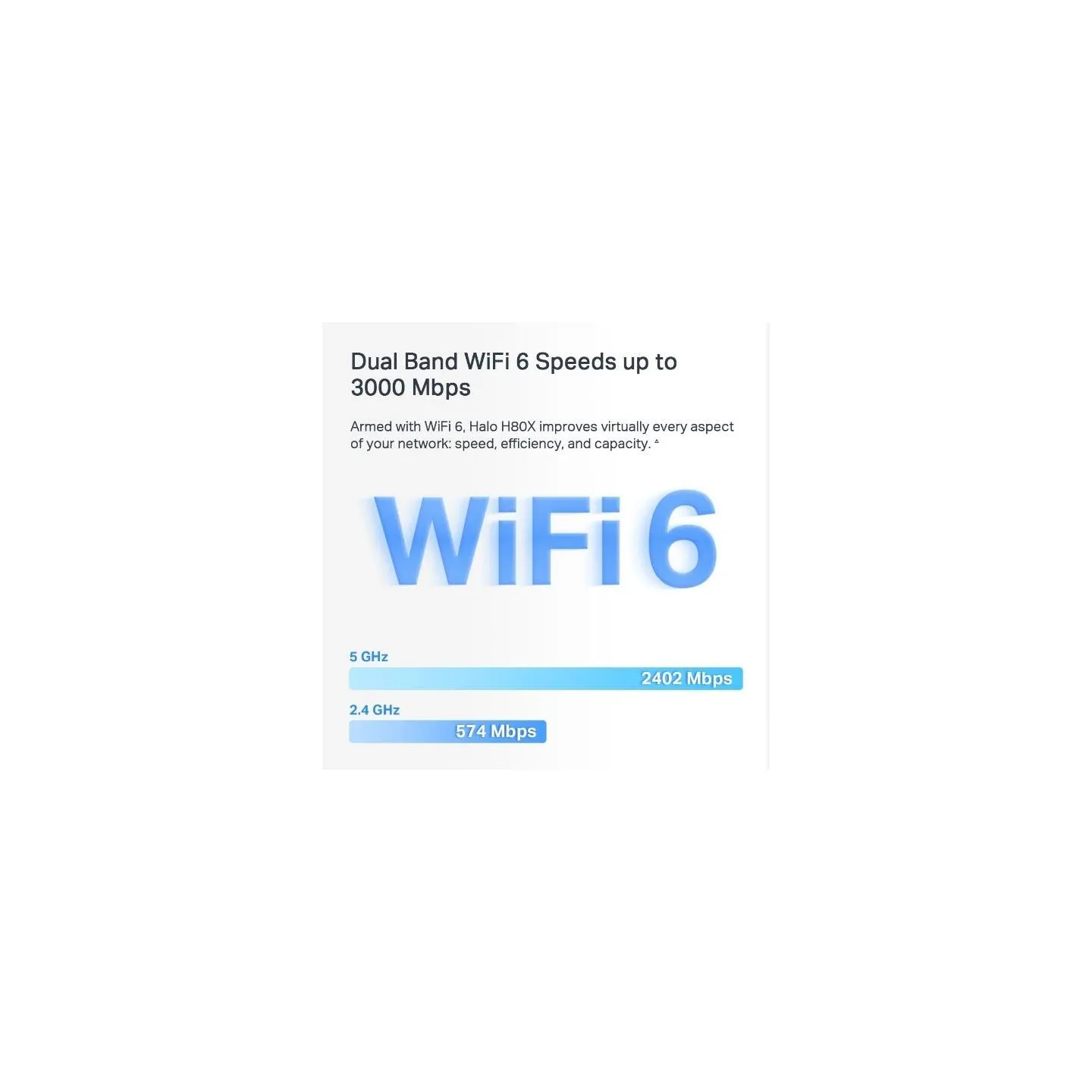Mercusys Wireless Router|MERCUSYS|Wireless Router|3-pack|3000 Mbps|Mesh|3x10/100/1000M|HALOH80X(3-PACK)