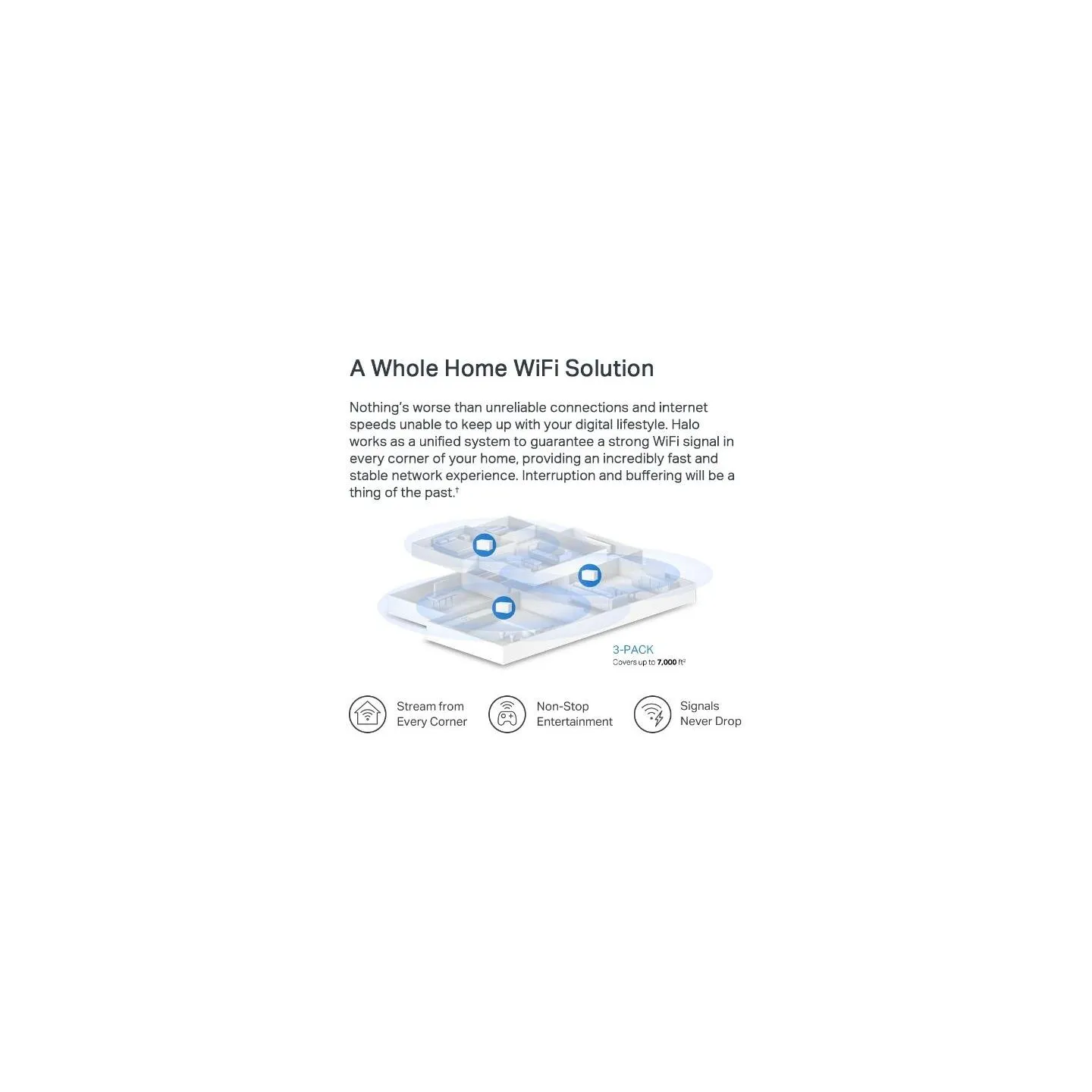 Mercusys Wireless Router|MERCUSYS|Wireless Router|3-pack|3000 Mbps|Mesh|3x10/100/1000M|HALOH80X(3-PACK)
