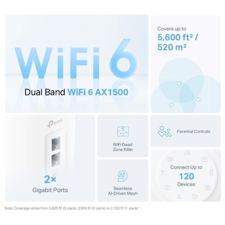 Tp-Link Wireless Router|TP-LINK|Wireless Router|1500 Mbps|Mesh|Wi-Fi 6|1x10/100/1000M|1x2.5GbE|DHCP|DECOX10(3-PACK)