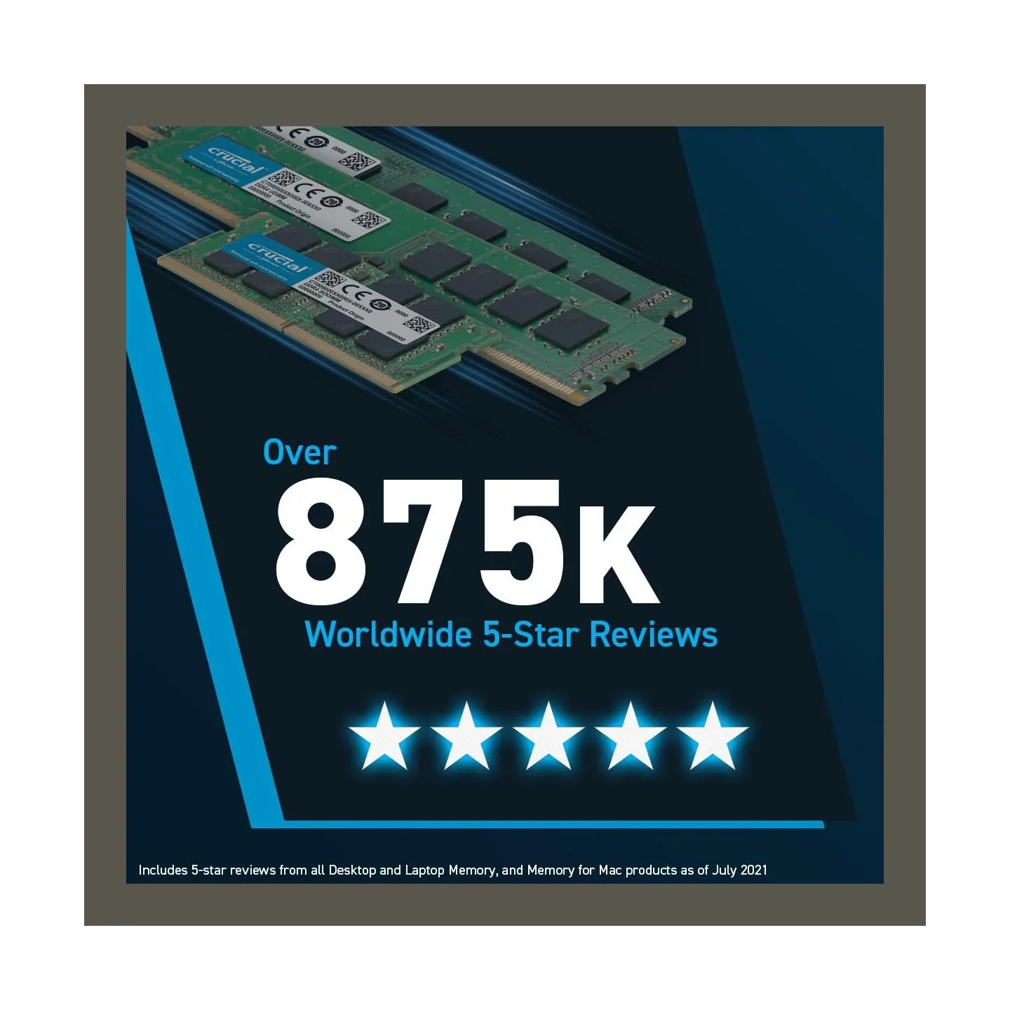 Crucial Notebook memory DDR5 SODIMM 96GB(2*48) /5600 CL46 (16Gbit)