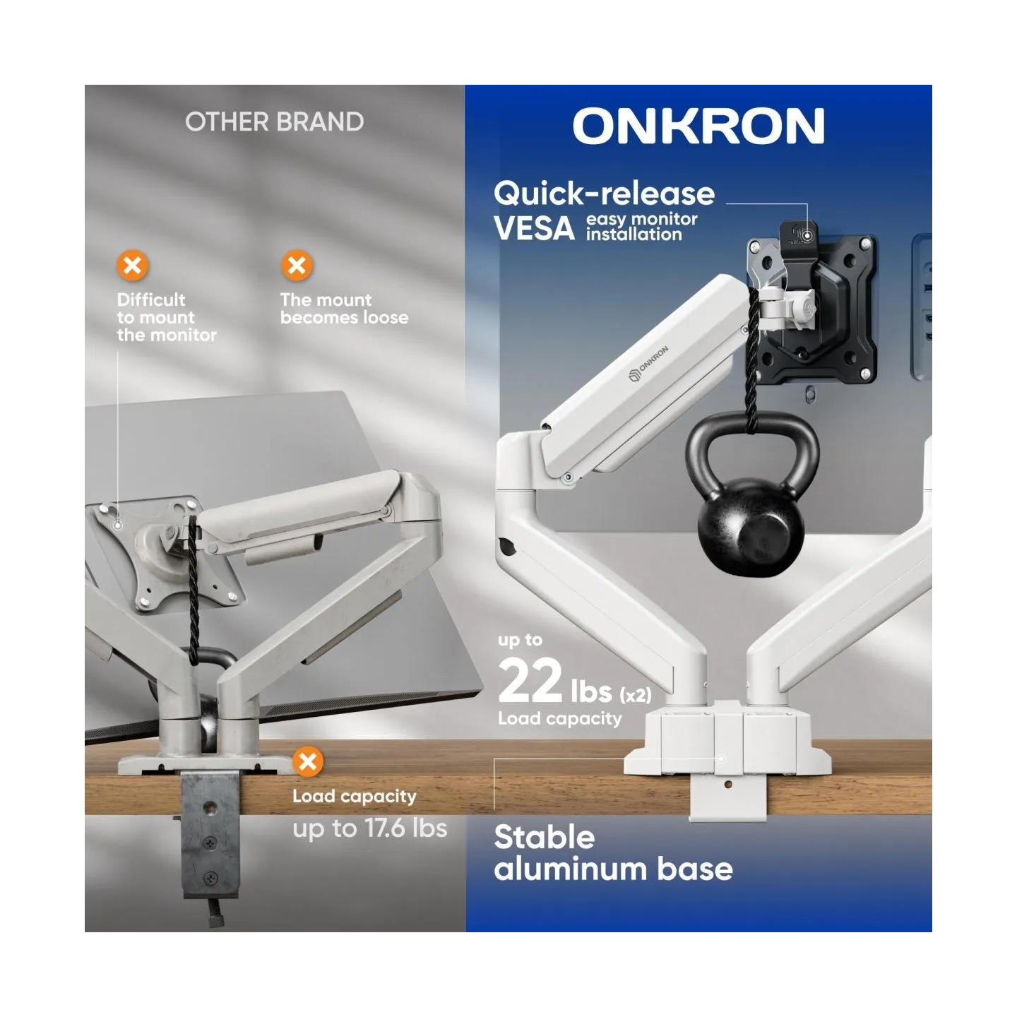 Onkron MONITOR ACC DESK MOUNT/13-32" BLK/WHT G160-BW ONKRON