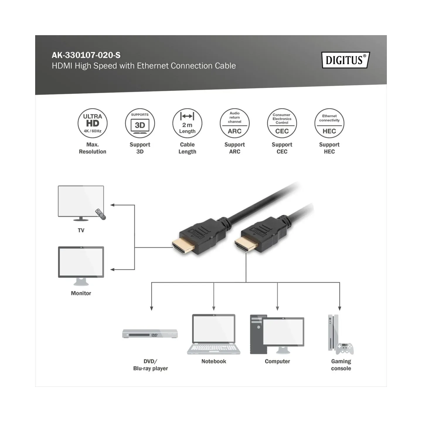 Digitus Connection Cable | HDMI to HDMI | 2 m