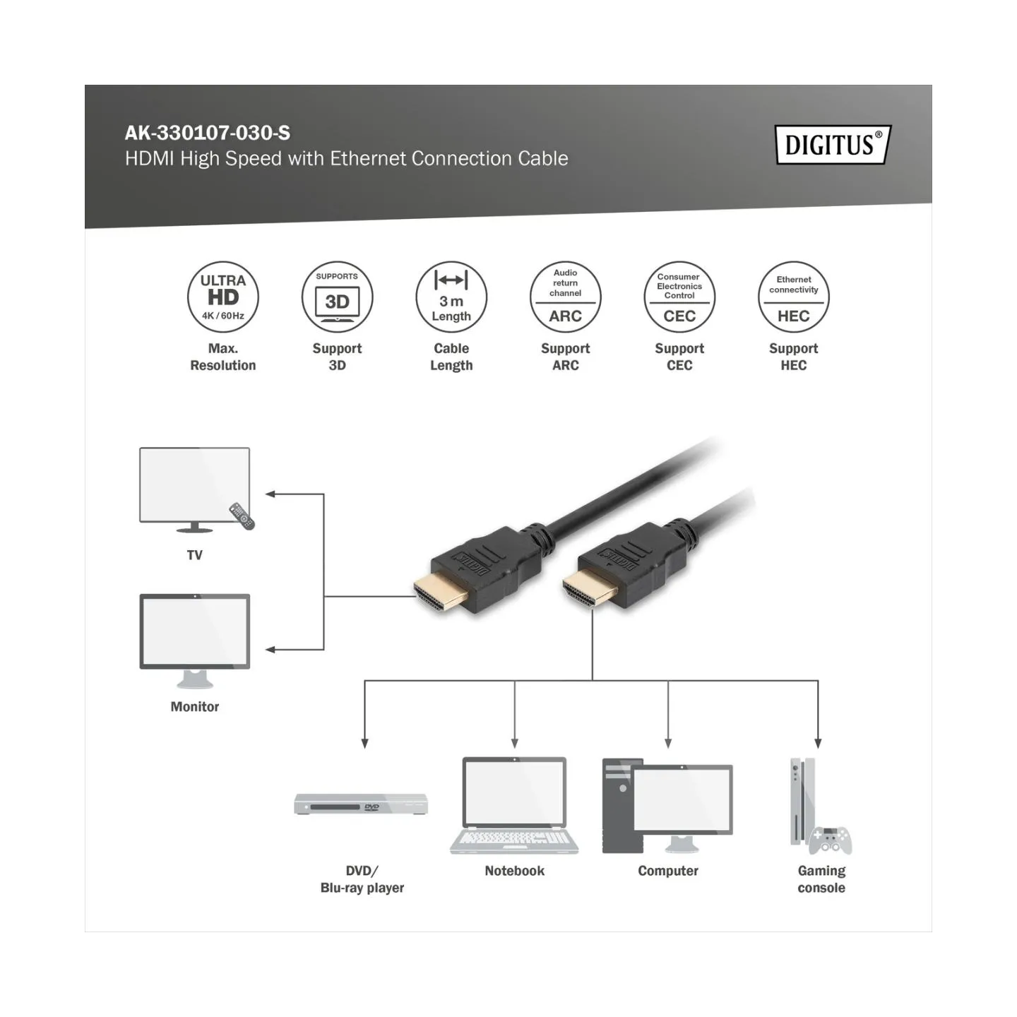 Digitus 4K HDMI 2.0 Connection Cable | HDMI to HDMI | 3 m