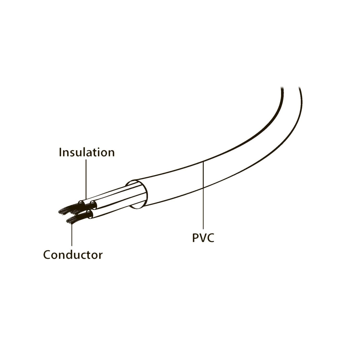 Gembird PC-186 power cord 1.8m