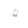 Lenovo | Headset | 100 Stereo Analogue | Yes | 3.5 mm