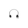 Natec | Headset | Canary Go | Yes | Wired | On-Ear | 3.5 mm