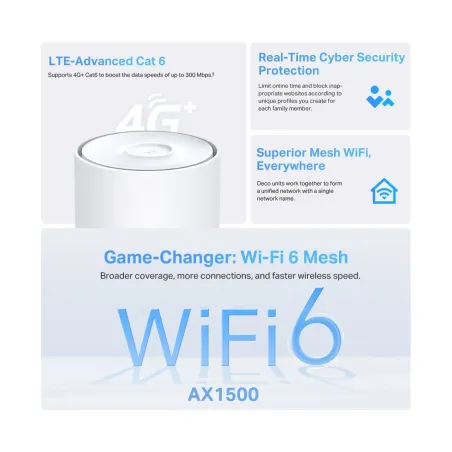 Tp-Link Router 4G+ AX1500 Deco X10-4G(1-pack) WholeHome Mesh Wi-Fi 6 SPEED: 300 Mbps at 2.4 GHz + 1201 Mbps at 5 GHz, , 4G+ Cat6