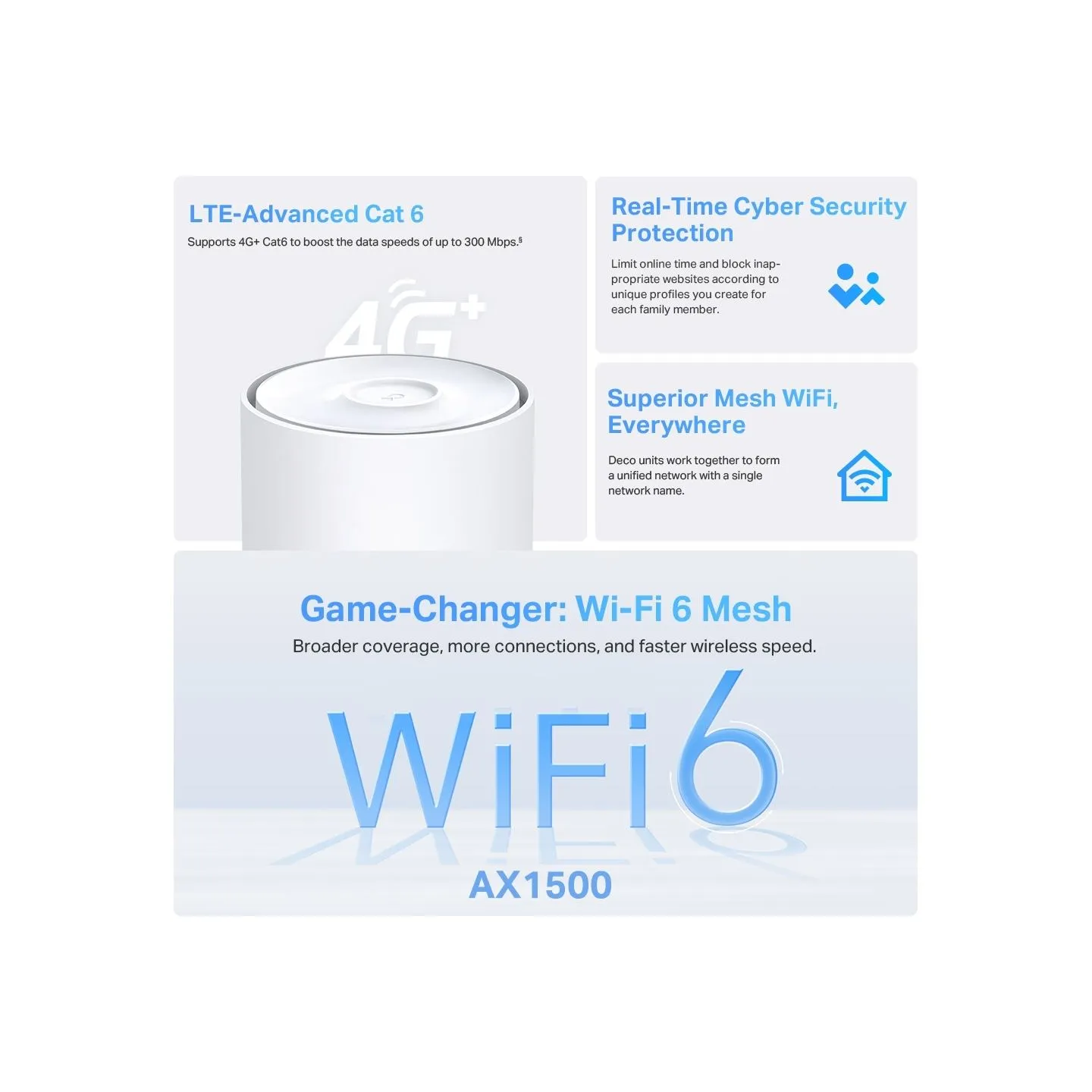 Tp-Link Deco X10-4G(1-pack) 4G+ AX1500 Whole Home Mesh Wi-Fi 6 Router | TP-LINK 4G+ AX1500 Whole Home Mesh Wi-Fi 6 Router | Deco