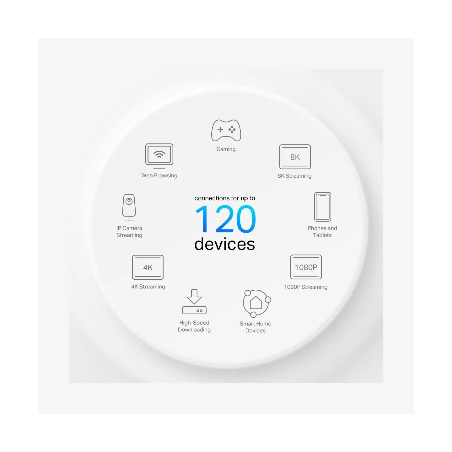 Tp-Link Router 4G+ AX1500 Deco X10-4G(1-pack) WholeHome Mesh Wi-Fi 6 SPEED: 300 Mbps at 2.4 GHz + 1201 Mbps at 5 GHz, , 4G+ Cat6