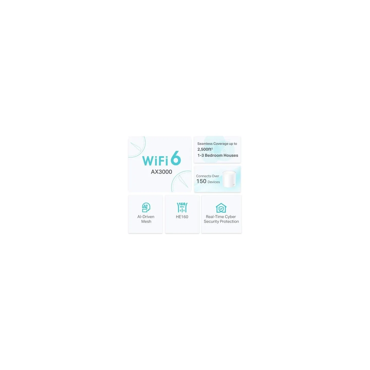 Tp-Link Wi-Fi system Deco X50 (1-pack) AX3000