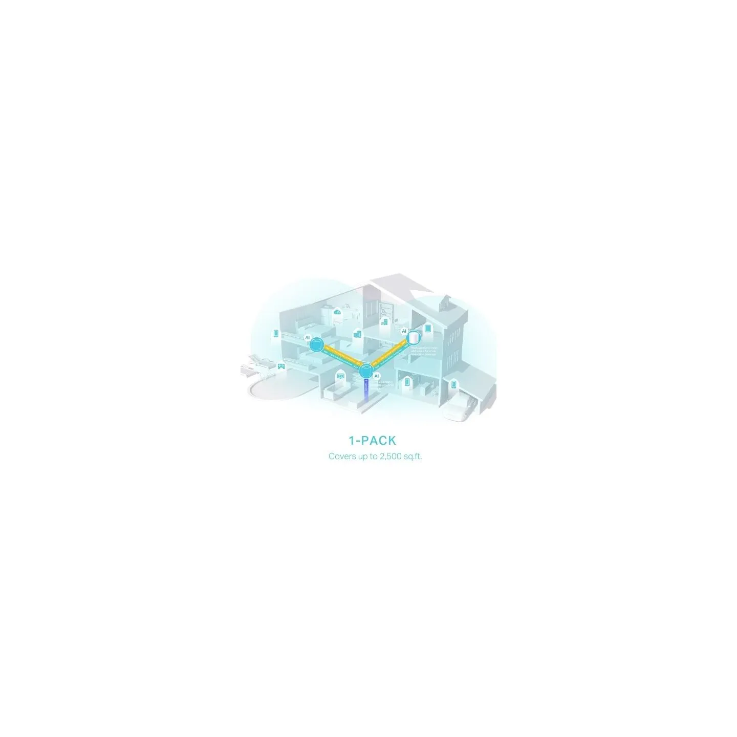 Tp-Link Wi-Fi system Deco X50 (1-pack) AX3000