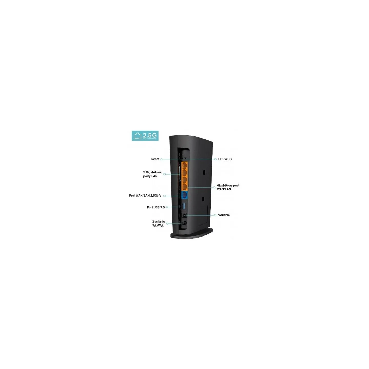 Tp-Link Router Archer AX80 AX6000 Wi-Fi 6