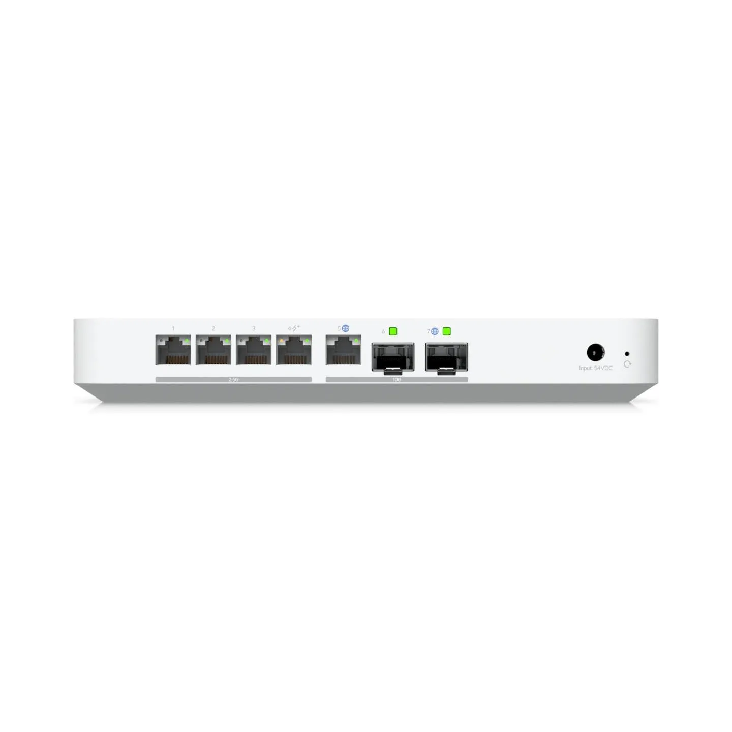 Ubiquiti UCG-FIBER