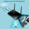 Tp-Link AC1200 Wireless Dual Band 4G LTE Router | Archer MR402 | 802.11ac | 10/100 Mbit/s | Mesh Support No | MU-MiMO No | No mo