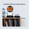Tp-Link AC1200 Wireless Dual Band 4G LTE Router | Archer MR402 | 802.11ac | 10/100 Mbit/s | Mesh Support No | MU-MiMO No | No mo