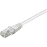 Goobay | CAT 5e patch cable, U/UTP | White RJ45 male (8P8C) | RJ45 male (8P8C)