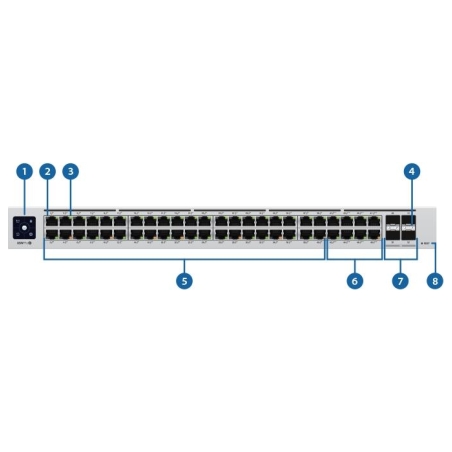 Ubiquiti USW-Pro-24-POE Switch 24Port