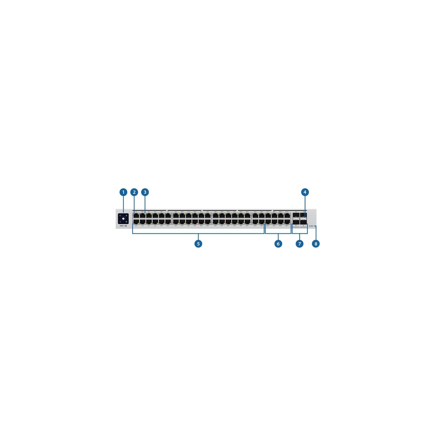 Ubiquiti USW-Pro-24-POE Switch 24Port