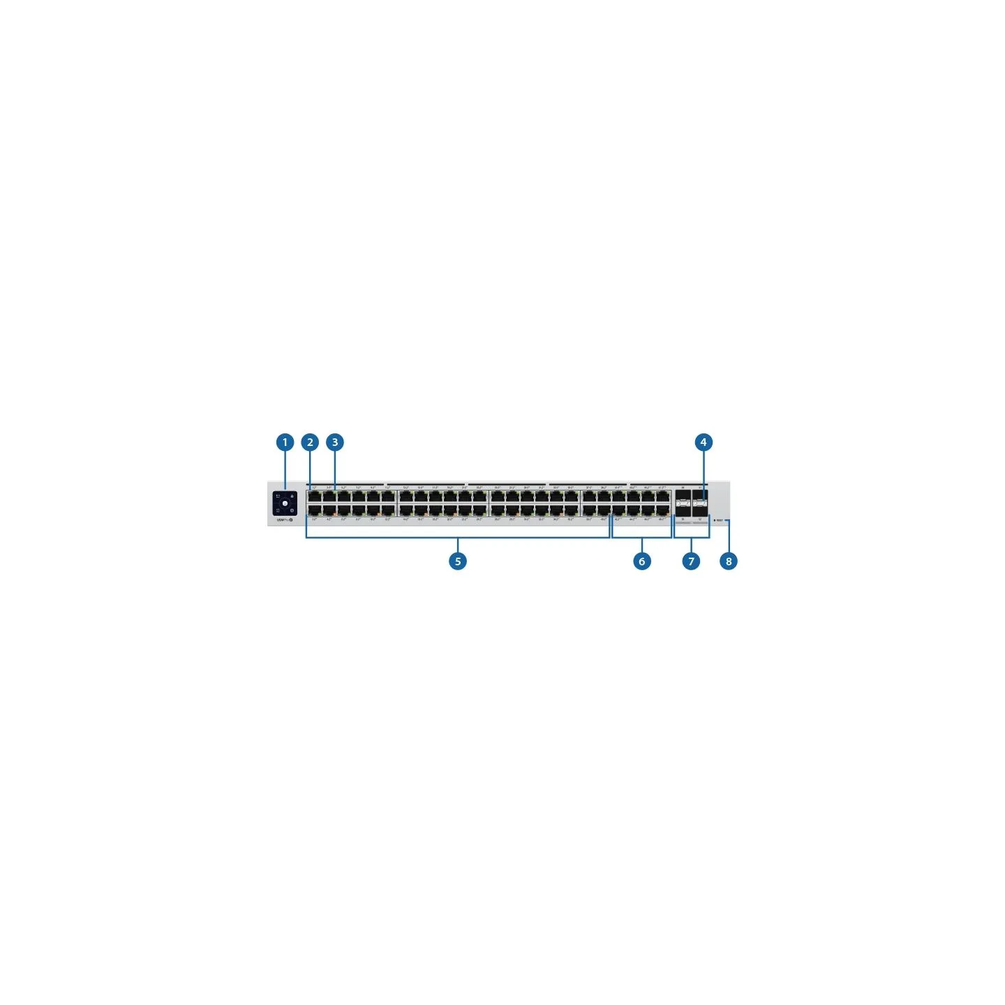 Ubiquiti USW-Pro-24-POE Switch 24Port